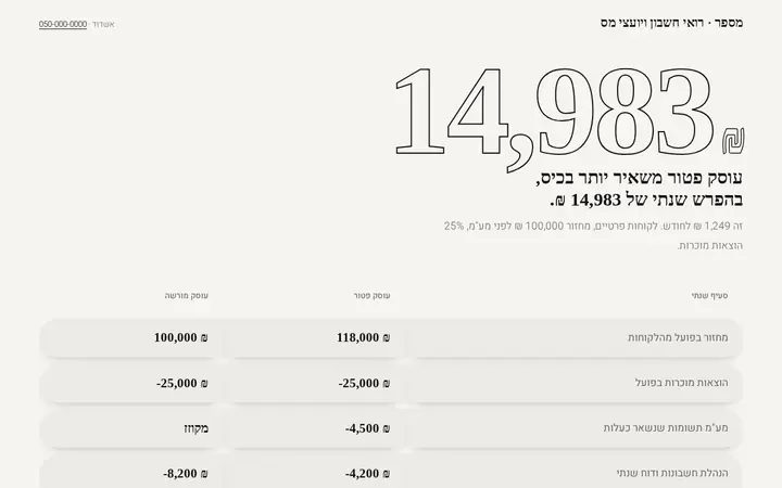 מספר · רואי חשבון