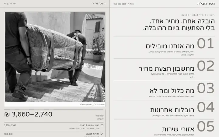 מסע · הובלות