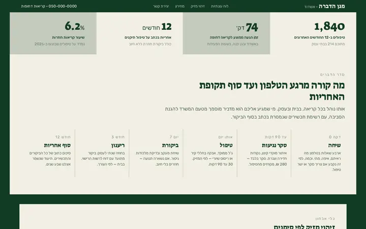 מגן · הדברה