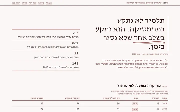 שלב · שיעורים פרטיים