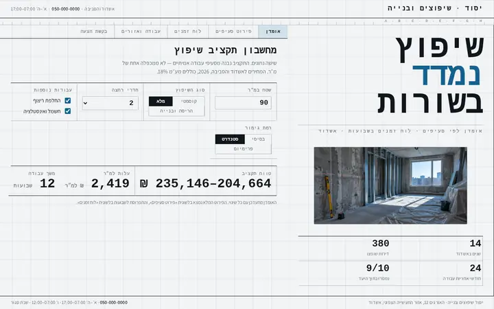 יסוד · שיפוצים ובנייה