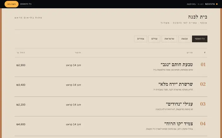 בית לבנה — אתר פרימיום בהתאמה אישית