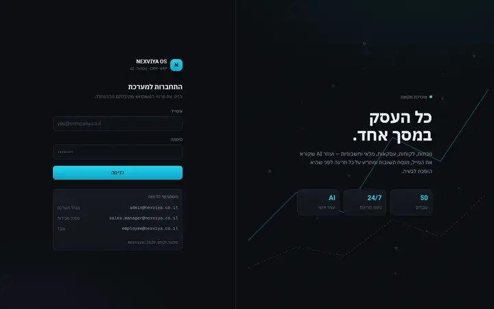 Nexviya OS — CRM · ERP · נוכחות · סוכן AI